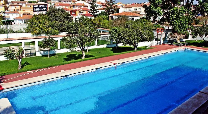El Manantial Hotel Málaga